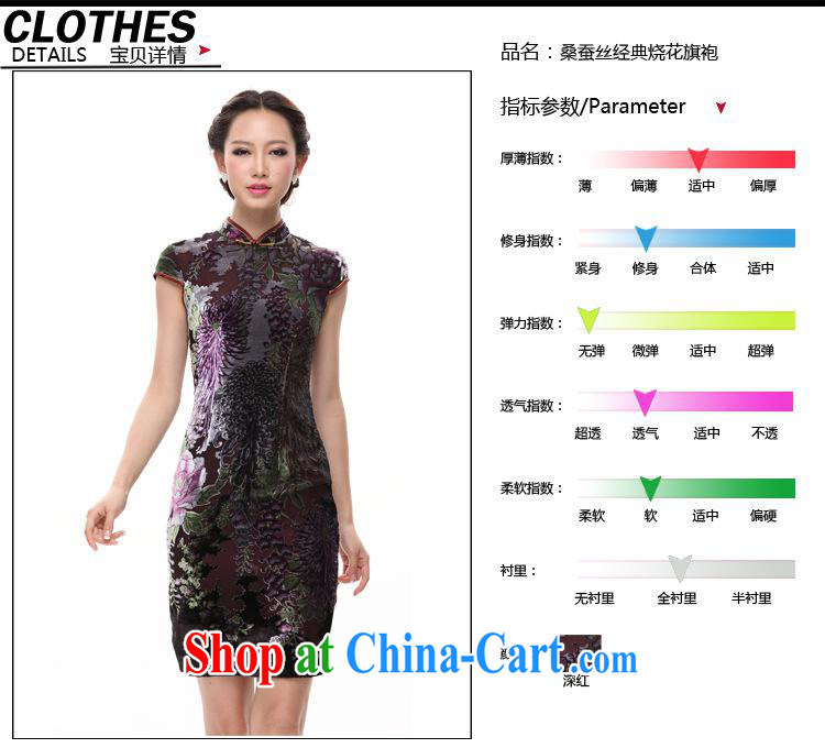 2013 spring and summer new dresses, SHENZHEN FACTORY wholesale improved stylish silk retro large code MOM cheongsam dress picture color XXXXL pictures, price, brand platters! Elections are good character, the national distribution, so why buy now enjoy more preferential! Health