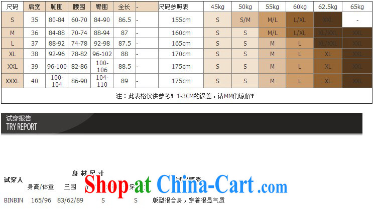 5 AND THE 2015 spring and summer new, improved cheongsam dress retro beauty short cheongsam dress dress dress WGT 45,011 picture color XXL pictures, price, brand platters! Elections are good character, the national distribution, so why buy now enjoy more preferential! Health